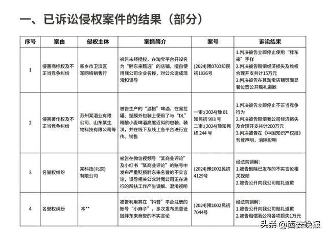 严厉追责！胖东来发布处理公示