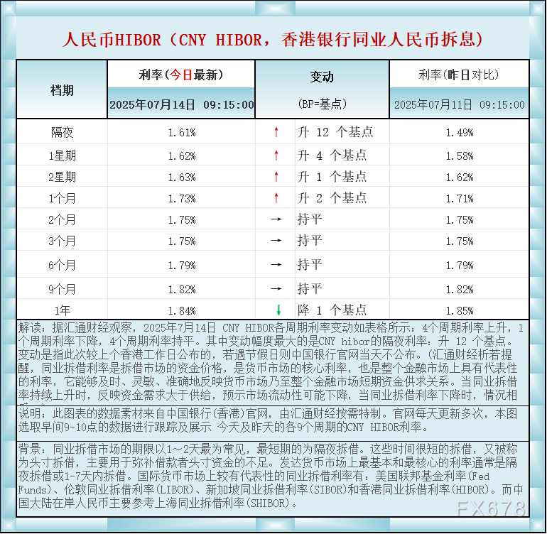 共生币行情(共生币行情最新价格)