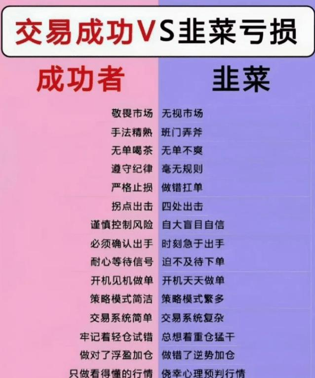 币圈名词(币圈名词老四是指什么?)