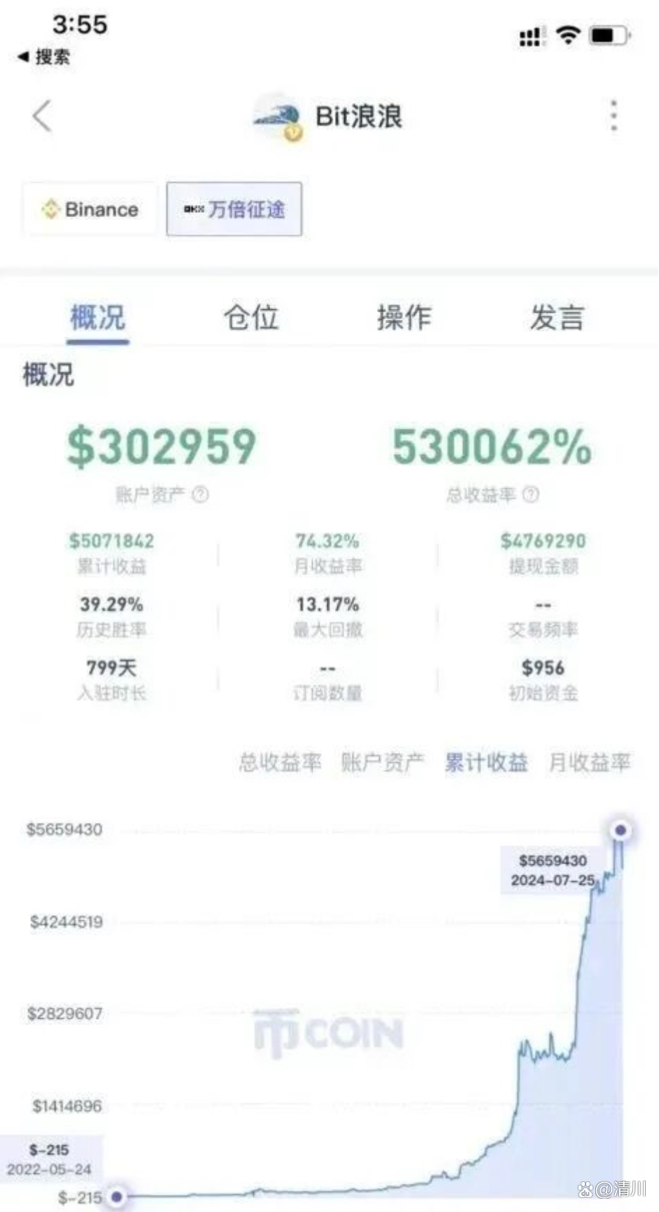 炒币风险(炒币风险在哪里)