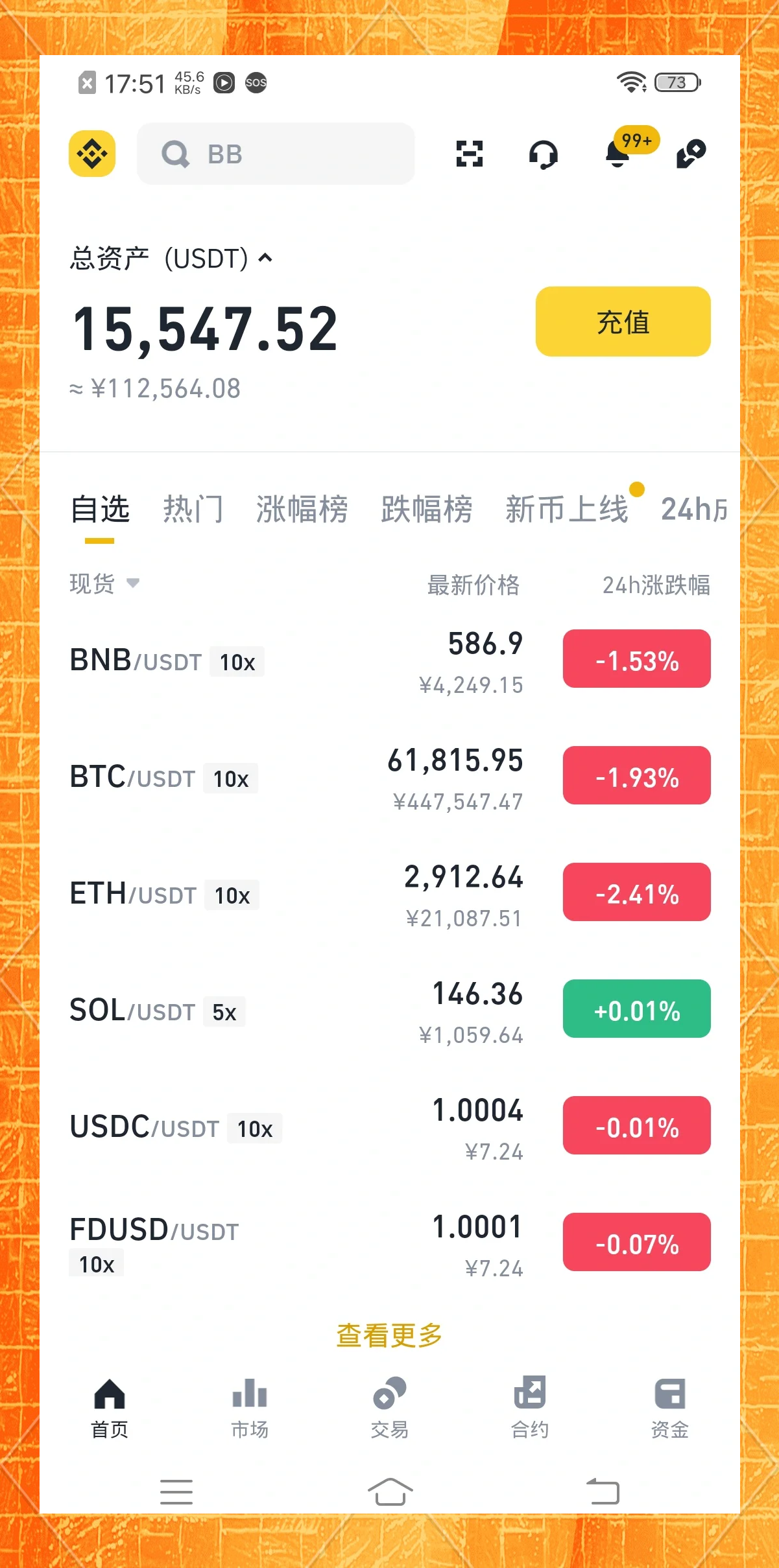 币圈成功案例(币圈逆袭的故事)