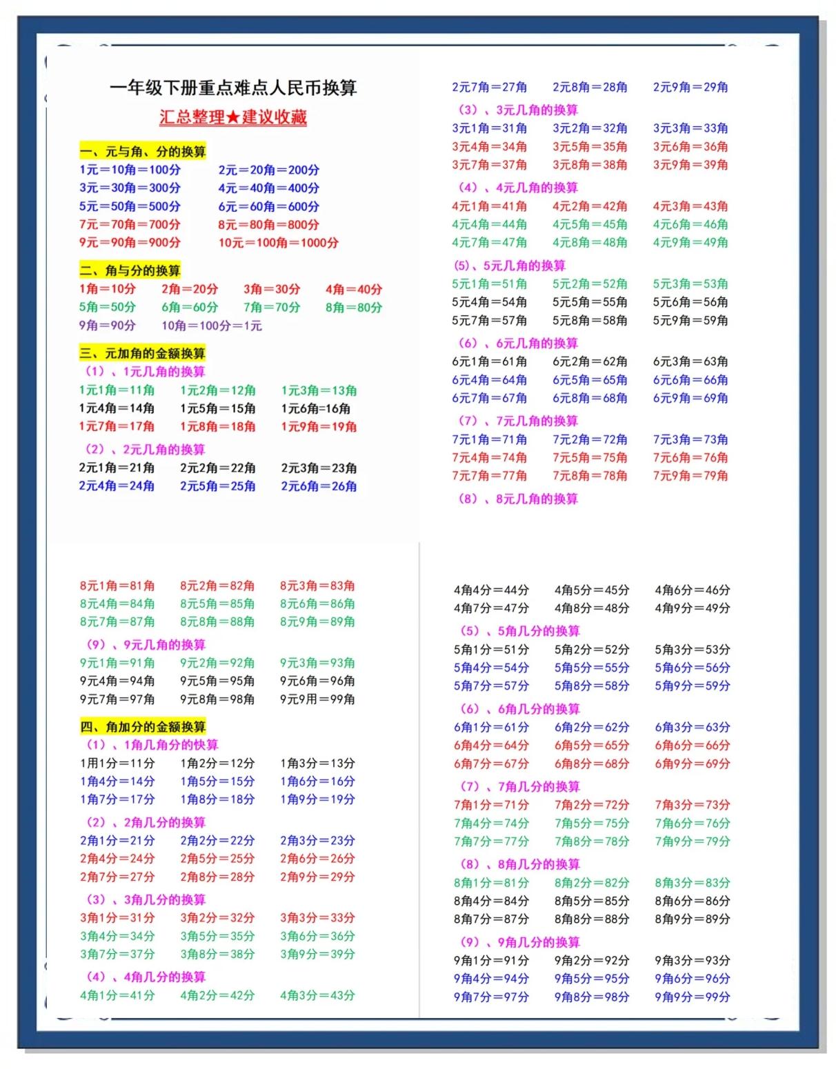 炒币总结(炒币经验总结)