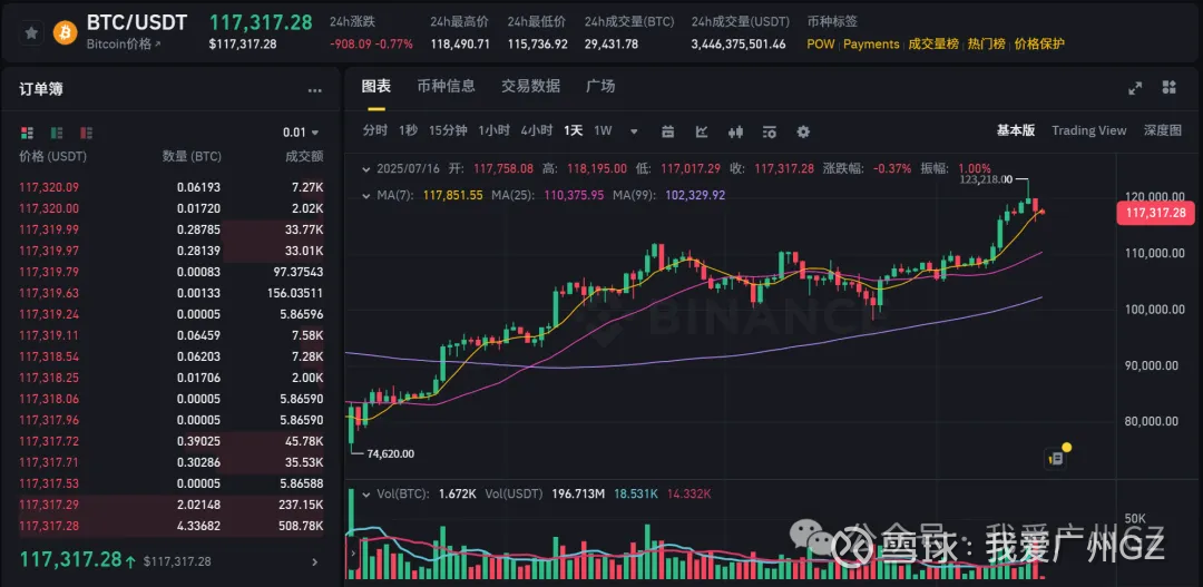 etf币交易(etf交易指南)