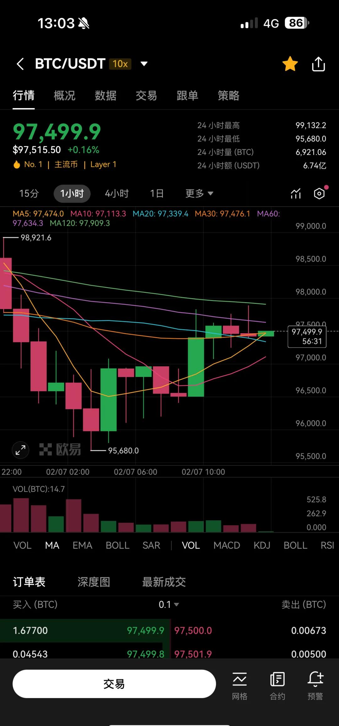 币圈生存指南(如何在币圈生存下去)