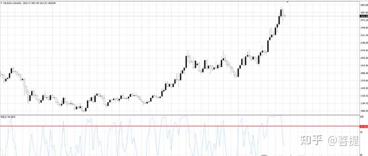 炒币亏钱(炒币亏钱能报警立案吗)
