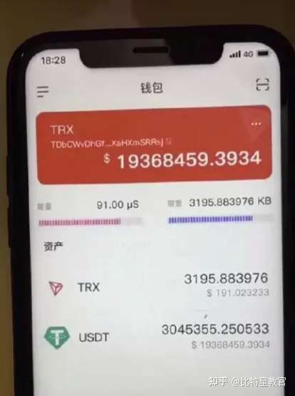 小白炒币(小白炒币10个点最稳的方法)