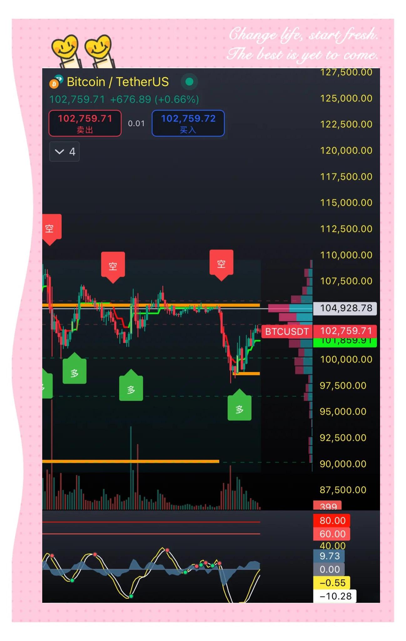 高频炒币软件(高频炒币软件有哪些)