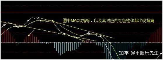 在币圈混(在币圈工作)