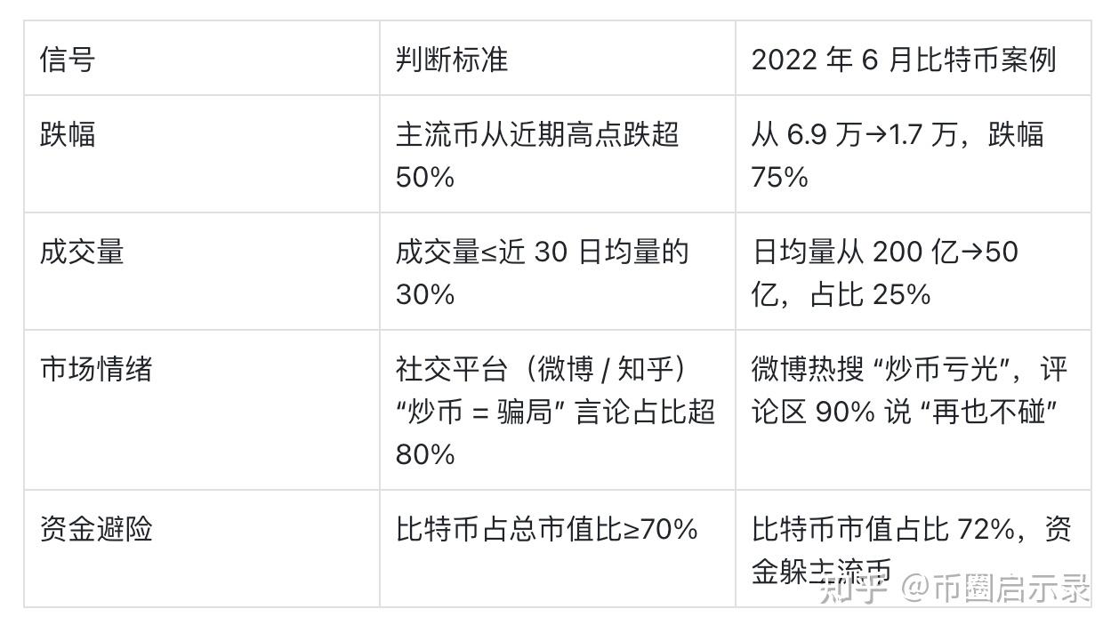 炒币亏钱(炒币亏钱了可以告币商吗)