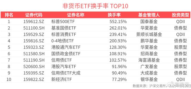 etf币交易(币圈的etf怎么玩)
