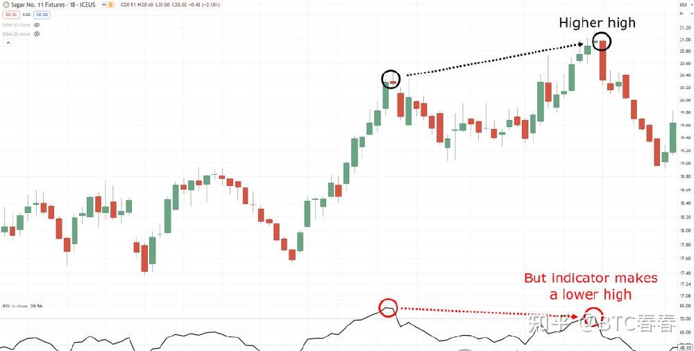 在币圈混(币圈vjm)