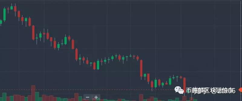ven币走势图(venus币价格走势图)
