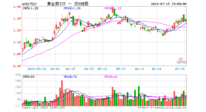 etf币交易(etf币最新消息)