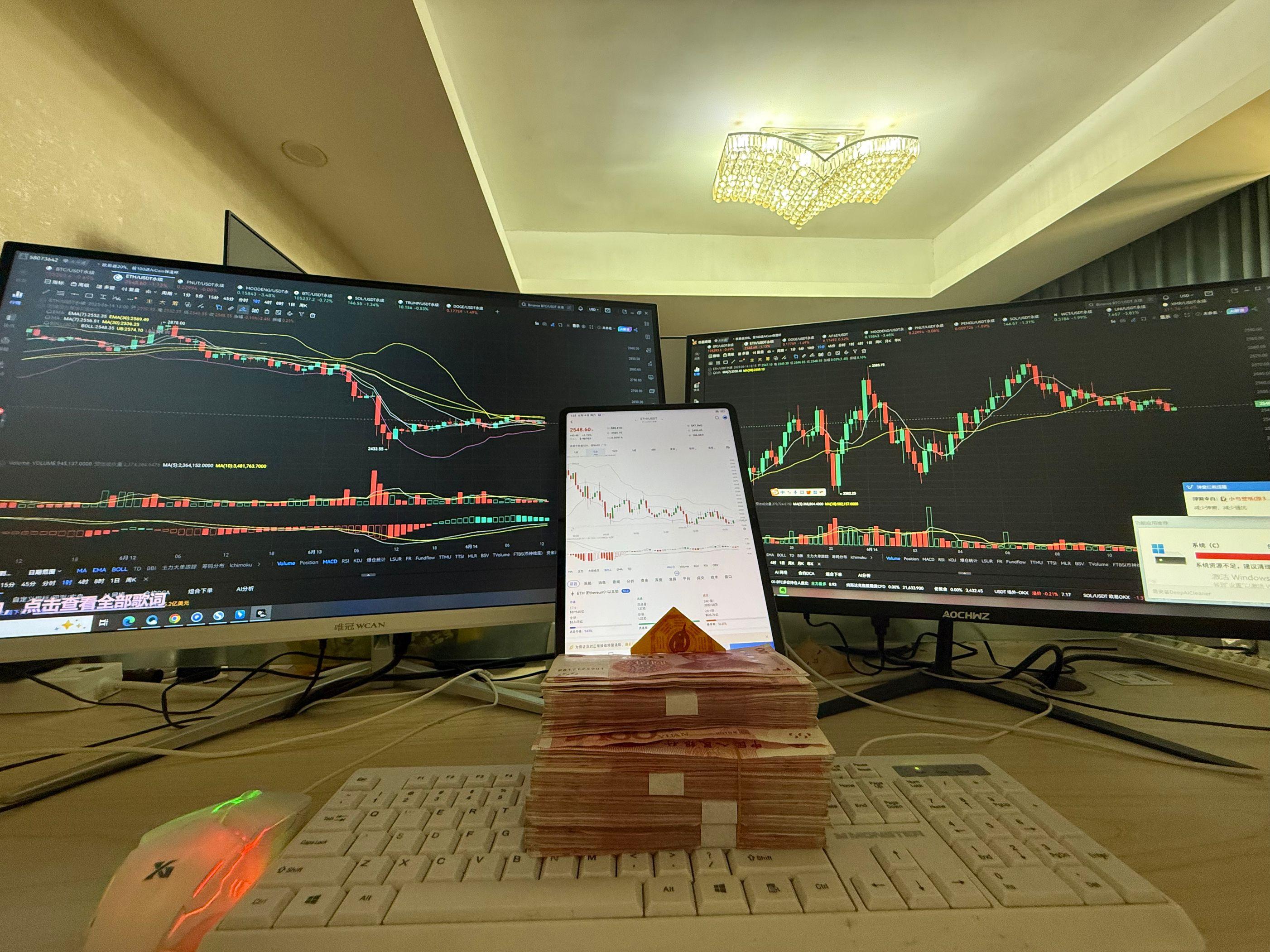 币圈炒币方法(币圈现货怎么炒) 币圈炒币方法(币圈现货怎么炒)