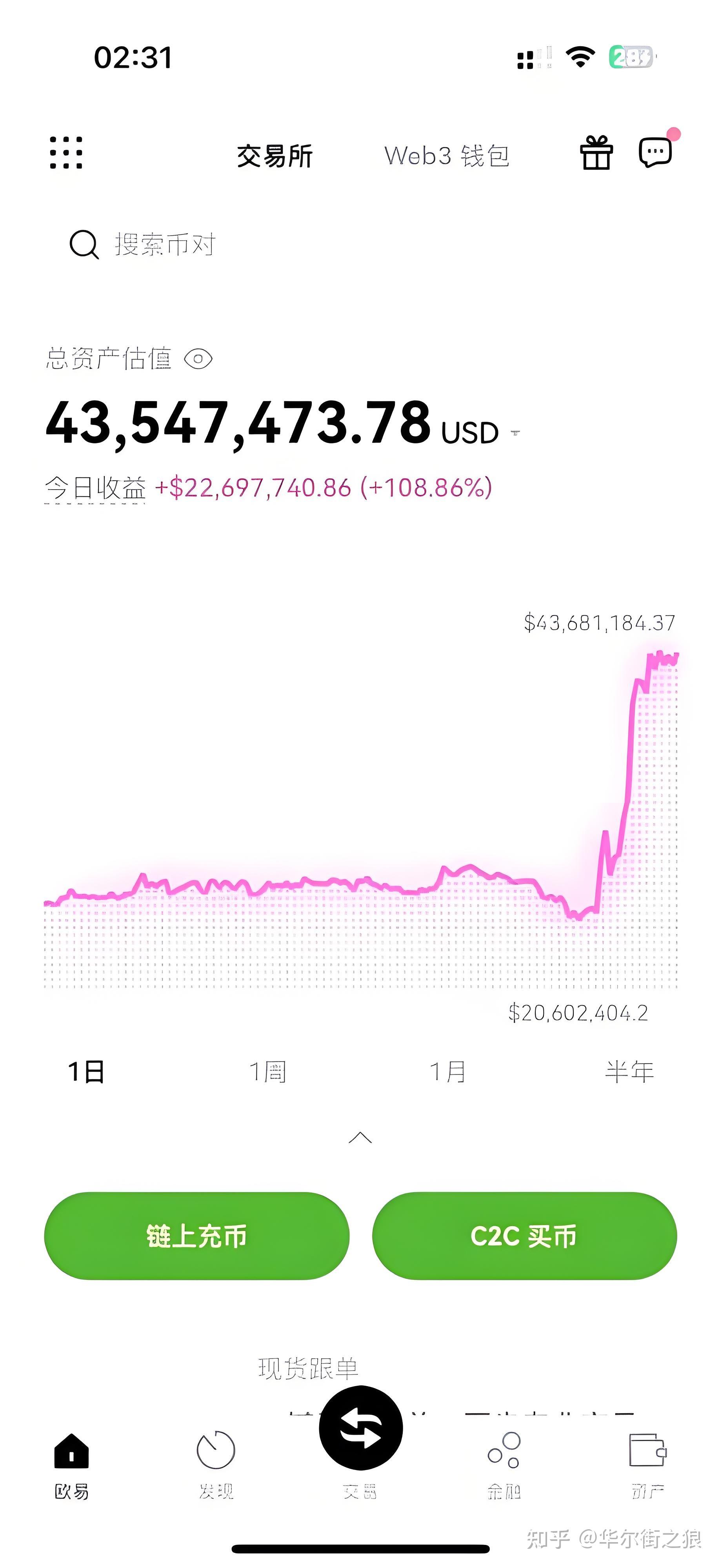 币圈信息(币圈信息哪里看) 币圈信息(币圈信息哪里看)