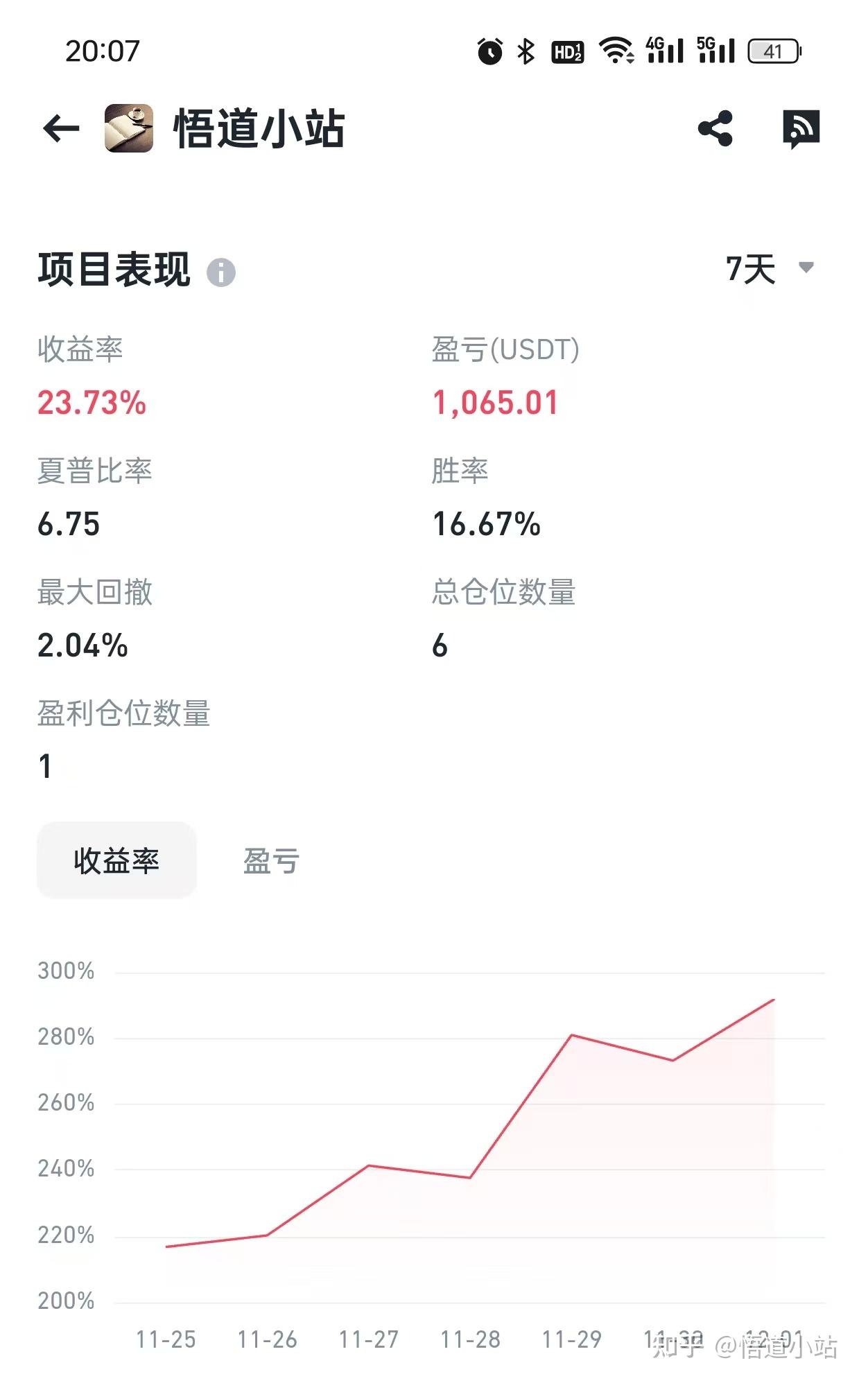 在币圈混(在币圈混跟女朋友家人说做什么工作)