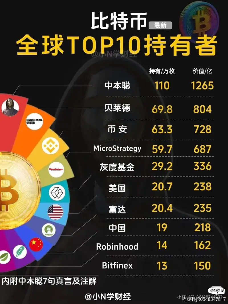 玩币圈(玩币圈的软件) 玩币圈(玩币圈的软件)