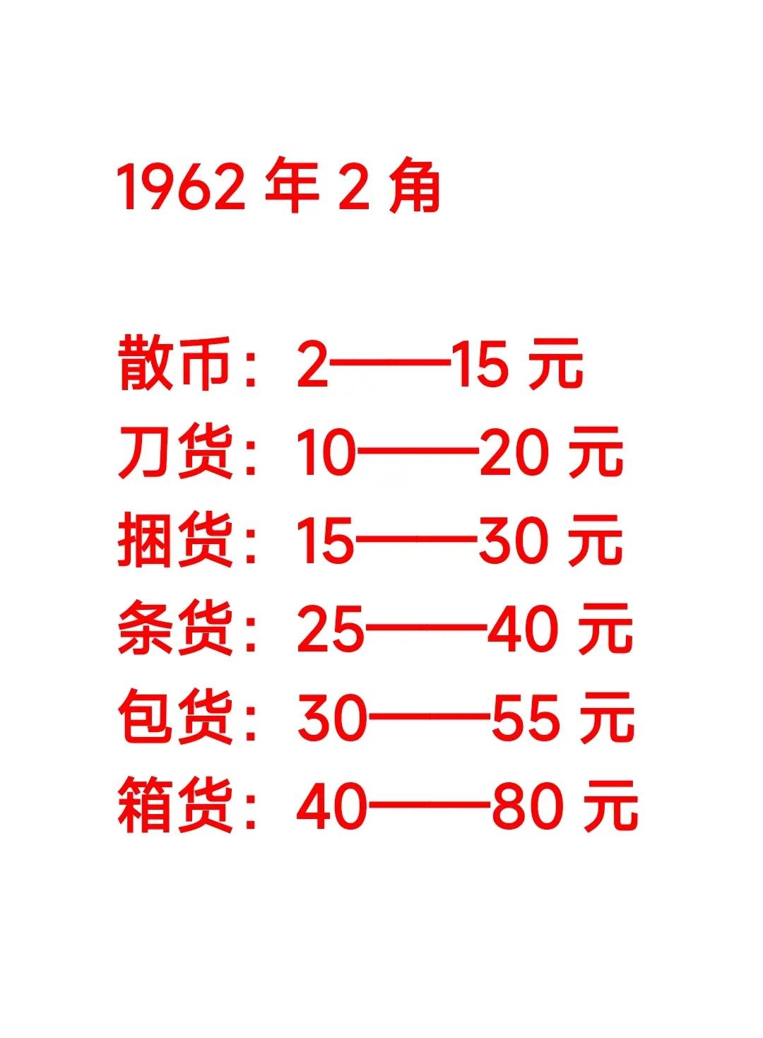 老币兑换价格表(老币换人民币汇率多少?) 老币兑换价格表(老币换人民币汇率多少?)