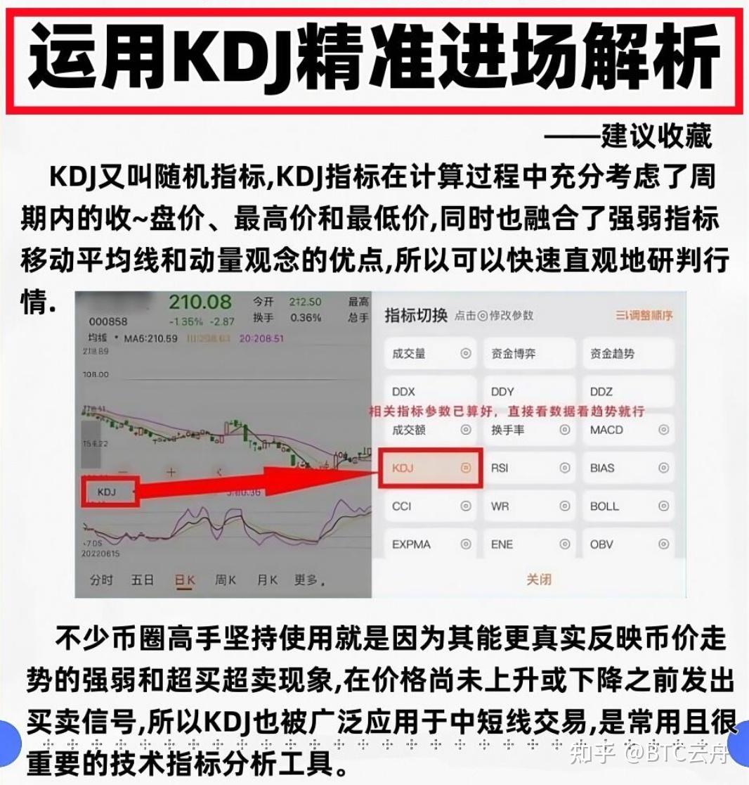 炒币的网站(炒币网站在线观看)