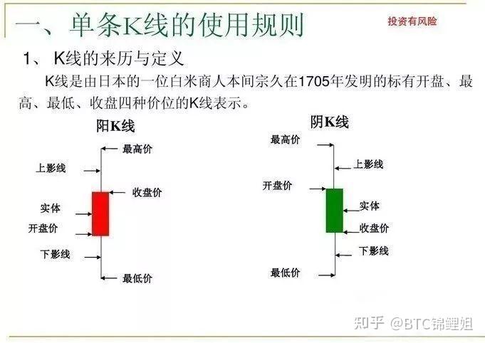 炒币风险(炒币风险大吗最新分析) 炒币风险(炒币风险大吗最新分析)