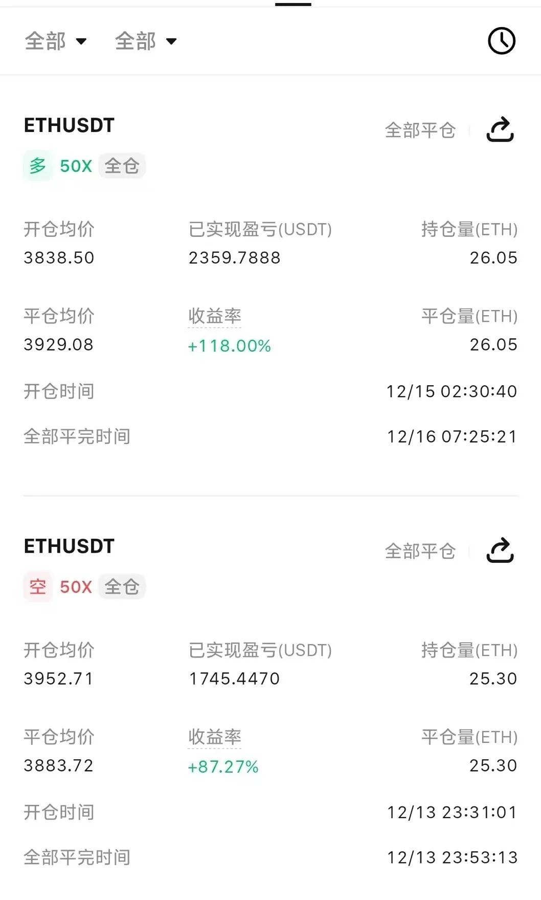 炒币赔钱了(炒币亏钱了怎么办) 炒币赔钱了(炒币亏钱了怎么办)