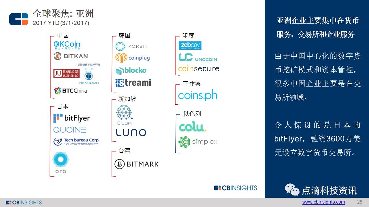 链和币的区别(币圈跟链圈有什么区别)