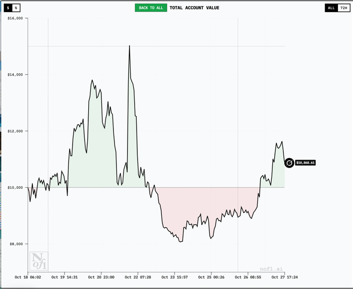 炒币新闻(炒币新闻APP)