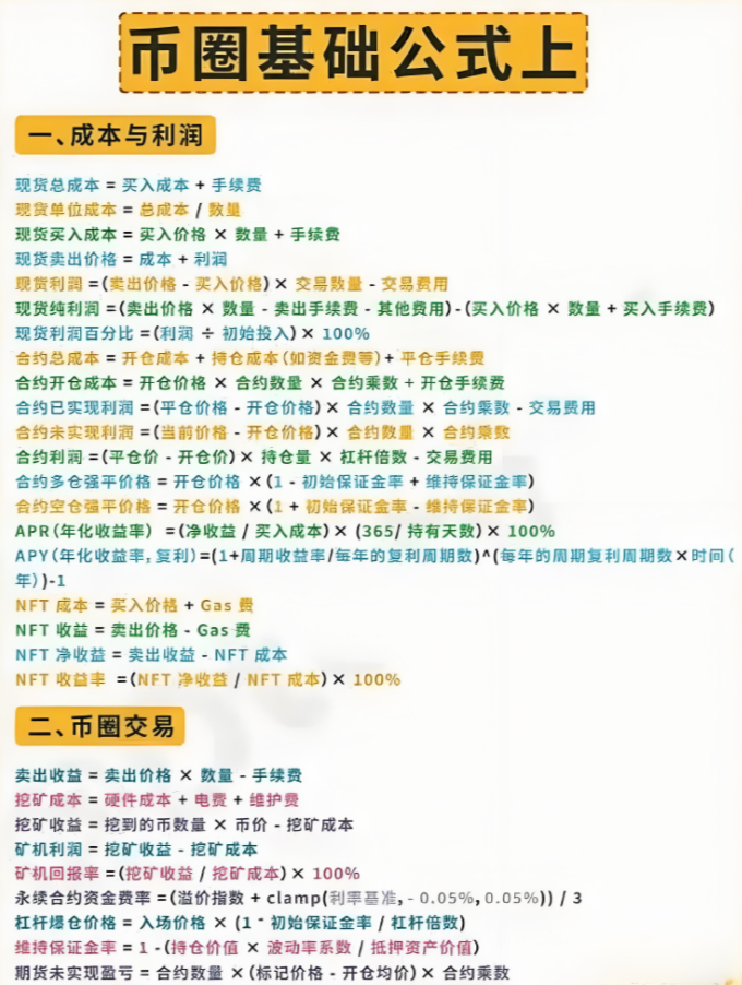 币圈炒币(币圈炒币赚钱方法) 币圈炒币(币圈炒币赚钱方法)