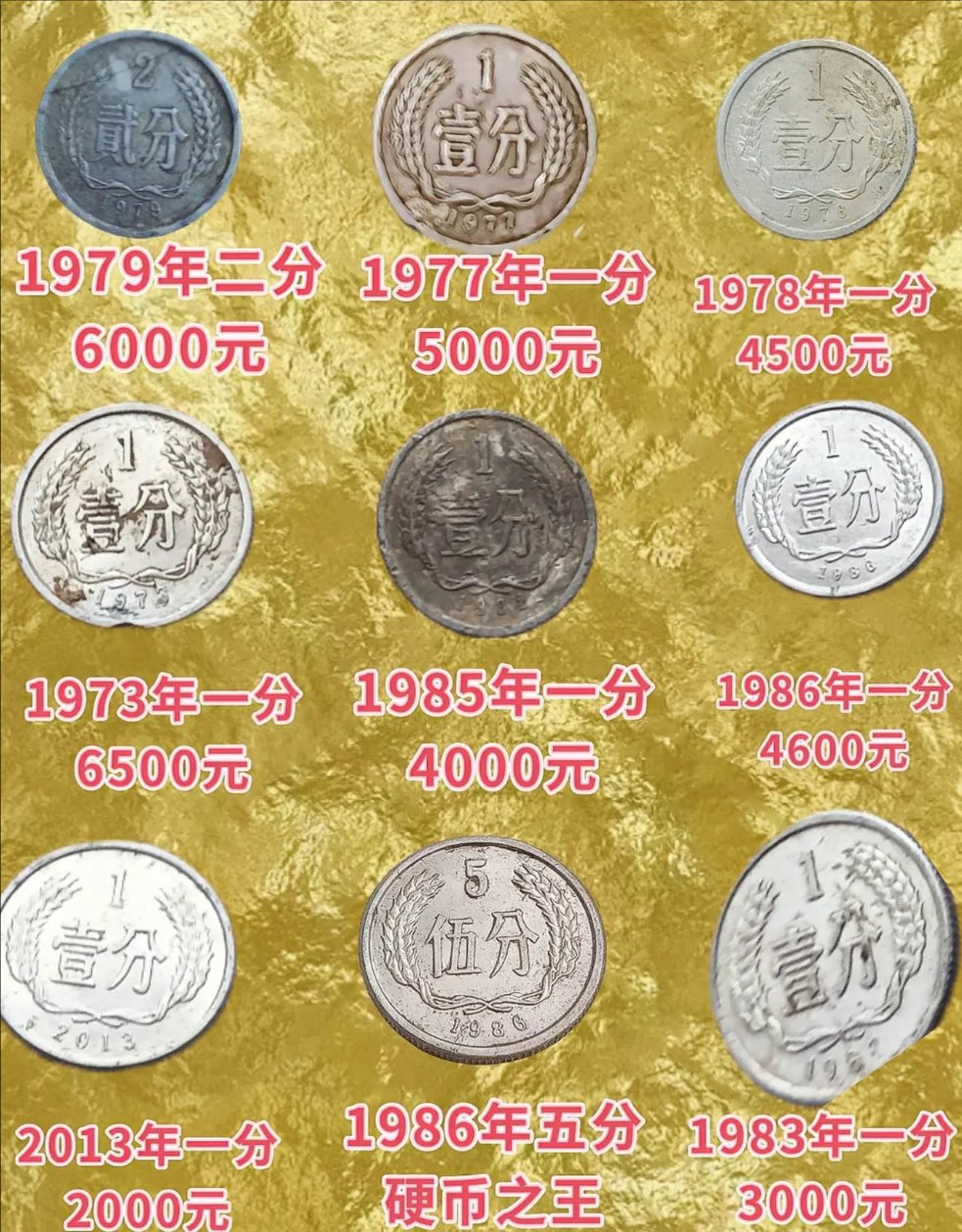 老币兑换价格表(老币兑换价格表人民币) 老币兑换价格表(老币兑换价格表人民币)