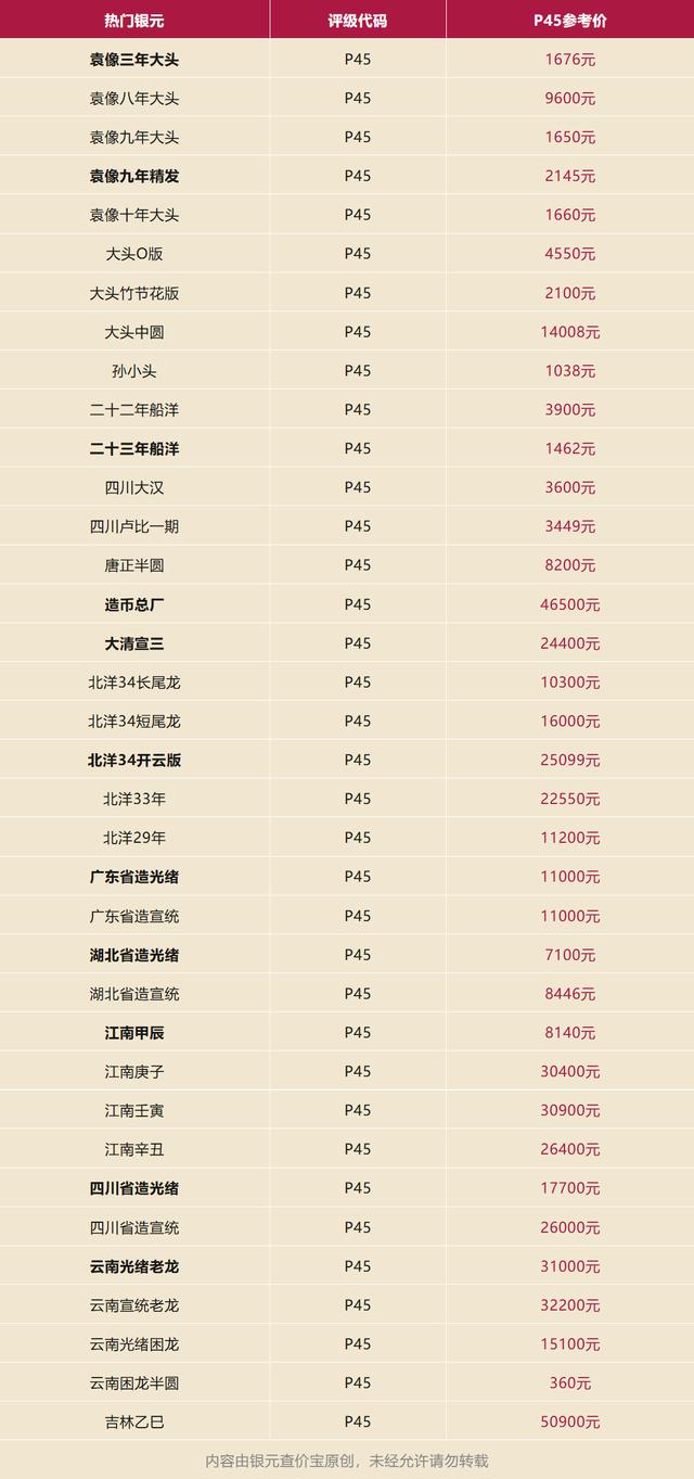 共生币行情(共生币lvt交易行情) 共生币行情(共生币lvt交易行情)