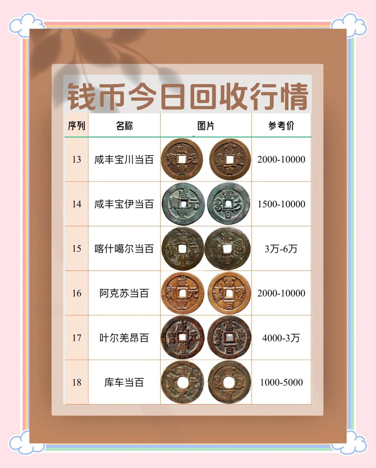 共生币行情(星辰学社比特币行情分析)