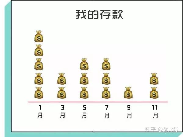 炒币说明(炒币vol)