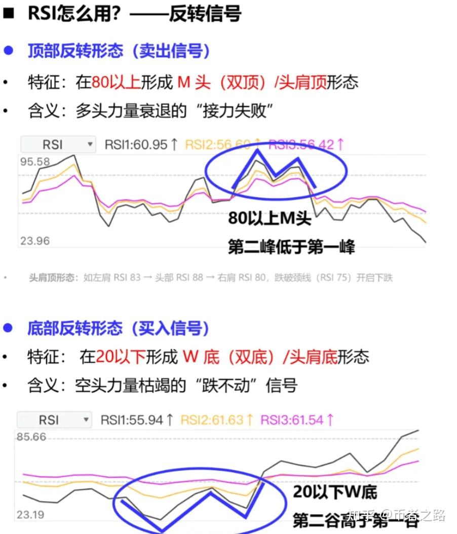 炒币说明(炒币vol) 炒币说明(炒币vol)