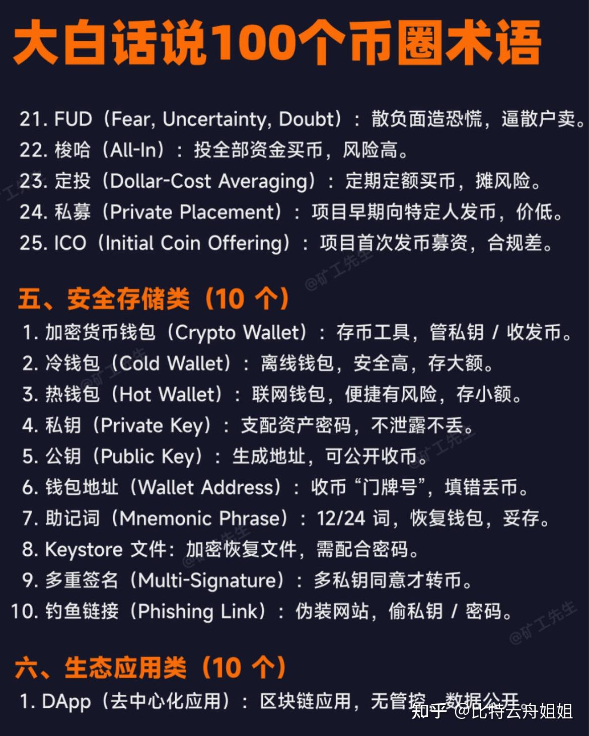 炒币规则(炒币稳赚不赔策略)