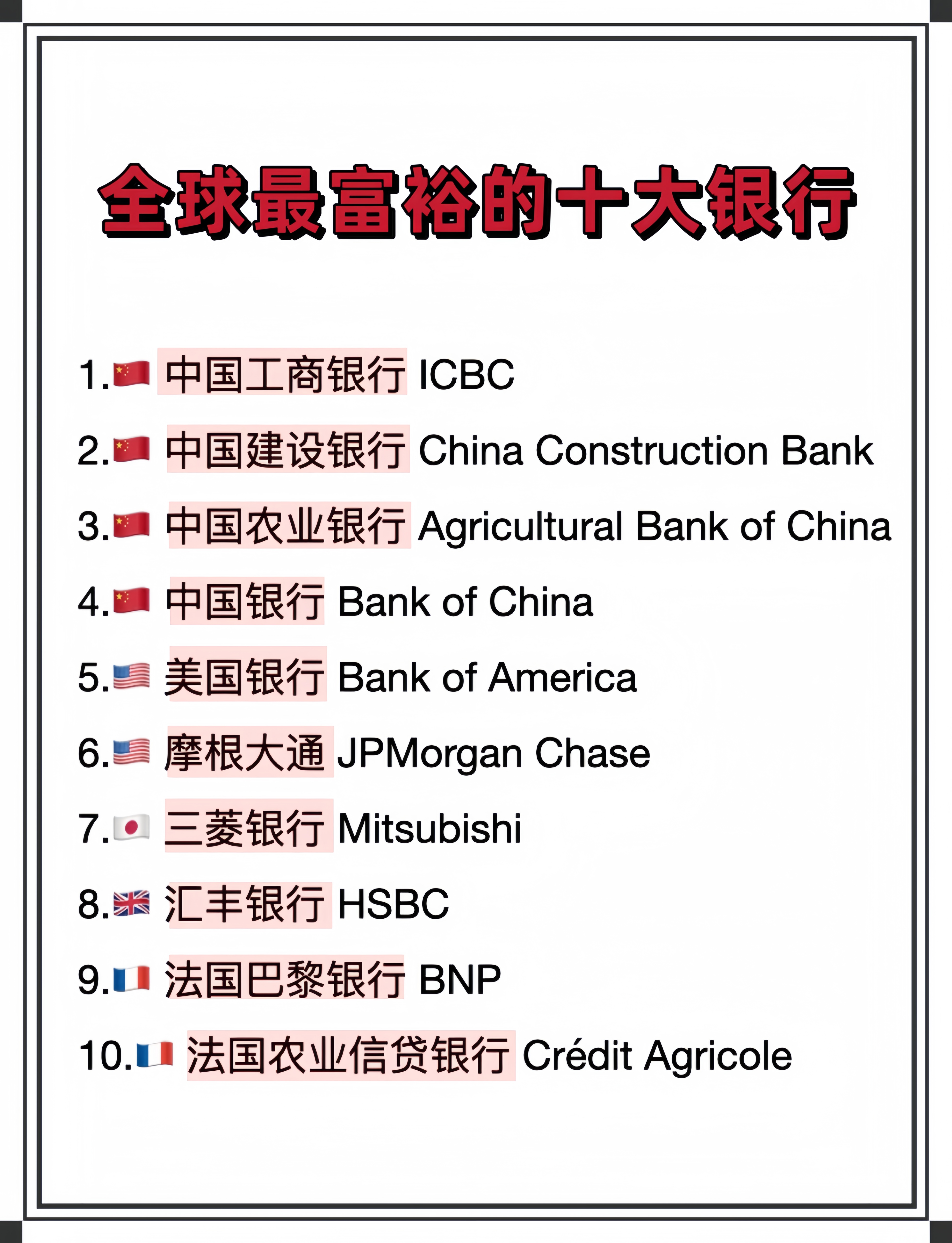 币圈排名(EasiCoin在币圈排名)