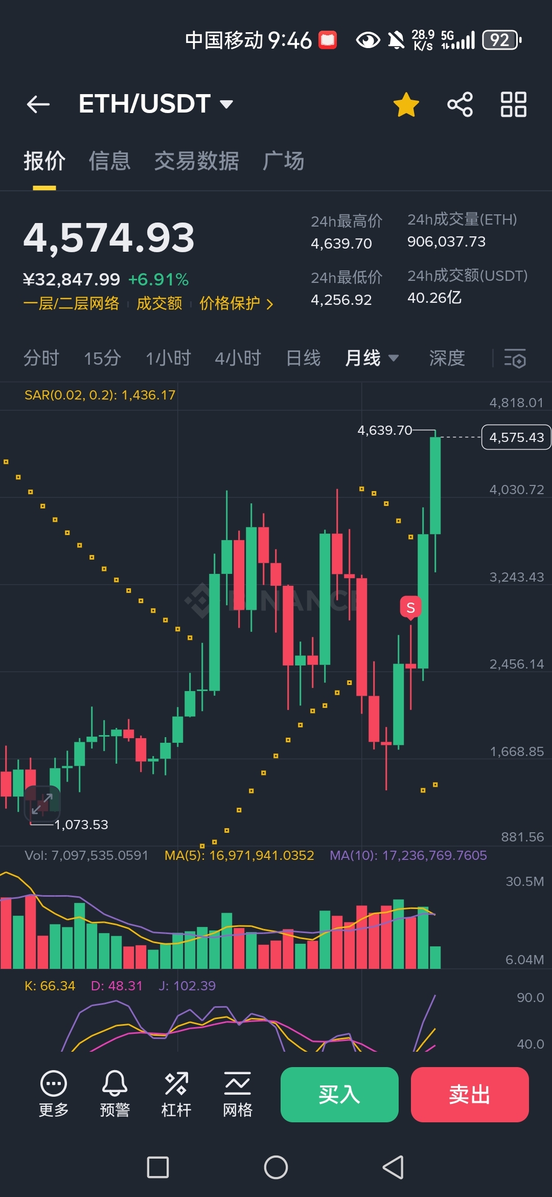币圈历史(币圈历史减半价格走势)