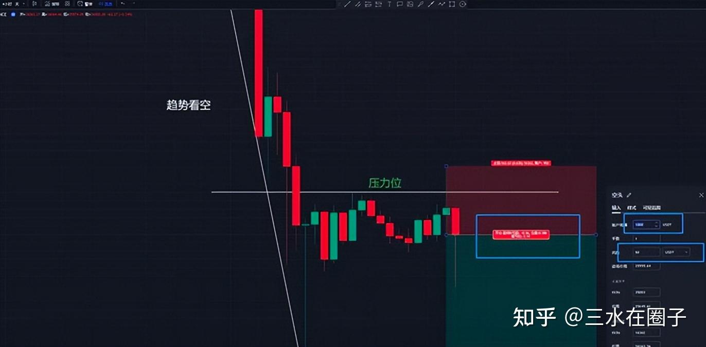 币圈炒币方法(币圈炒币短线秘诀) 币圈炒币方法(币圈炒币短线秘诀)