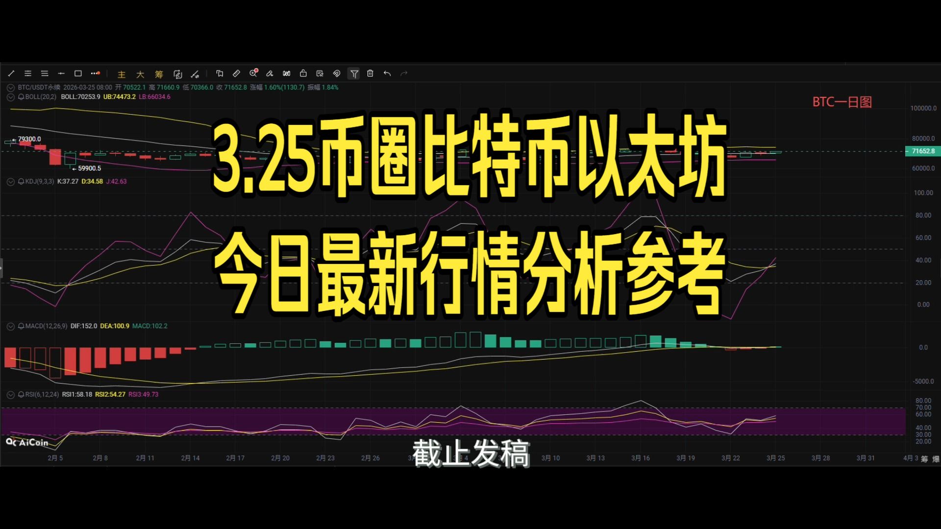 币圈分析(币圈分析比较准确的人) 币圈分析(币圈分析比较准确的人)