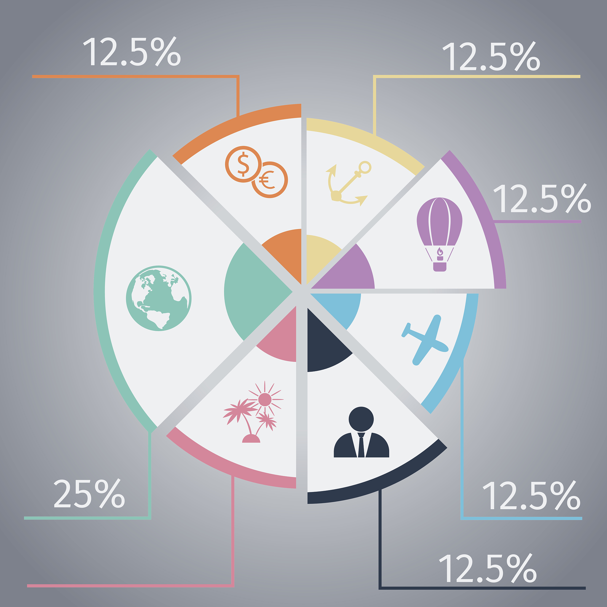 币圈分析(币圈分析师pro) 币圈分析(币圈分析师pro)