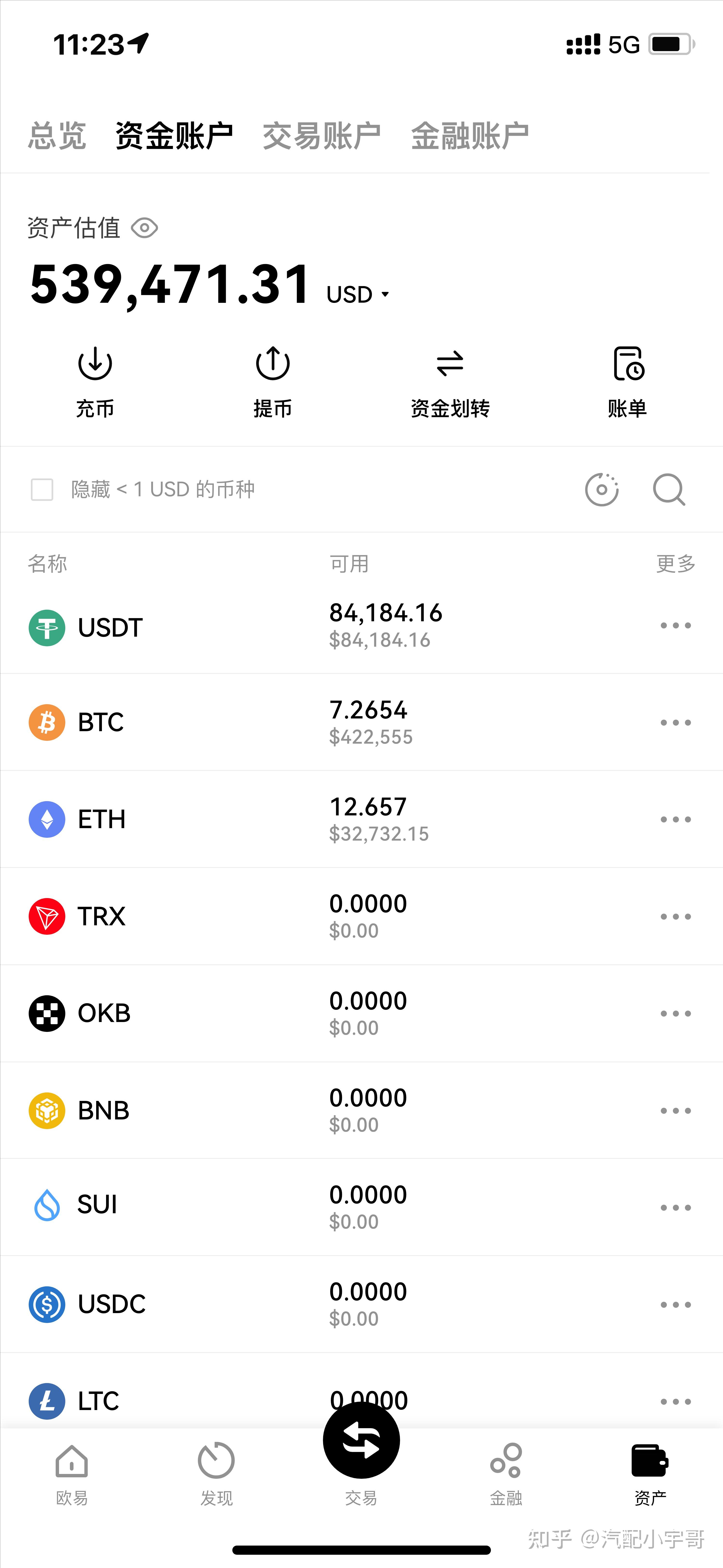 币圈新闻(币圈24小时快讯)