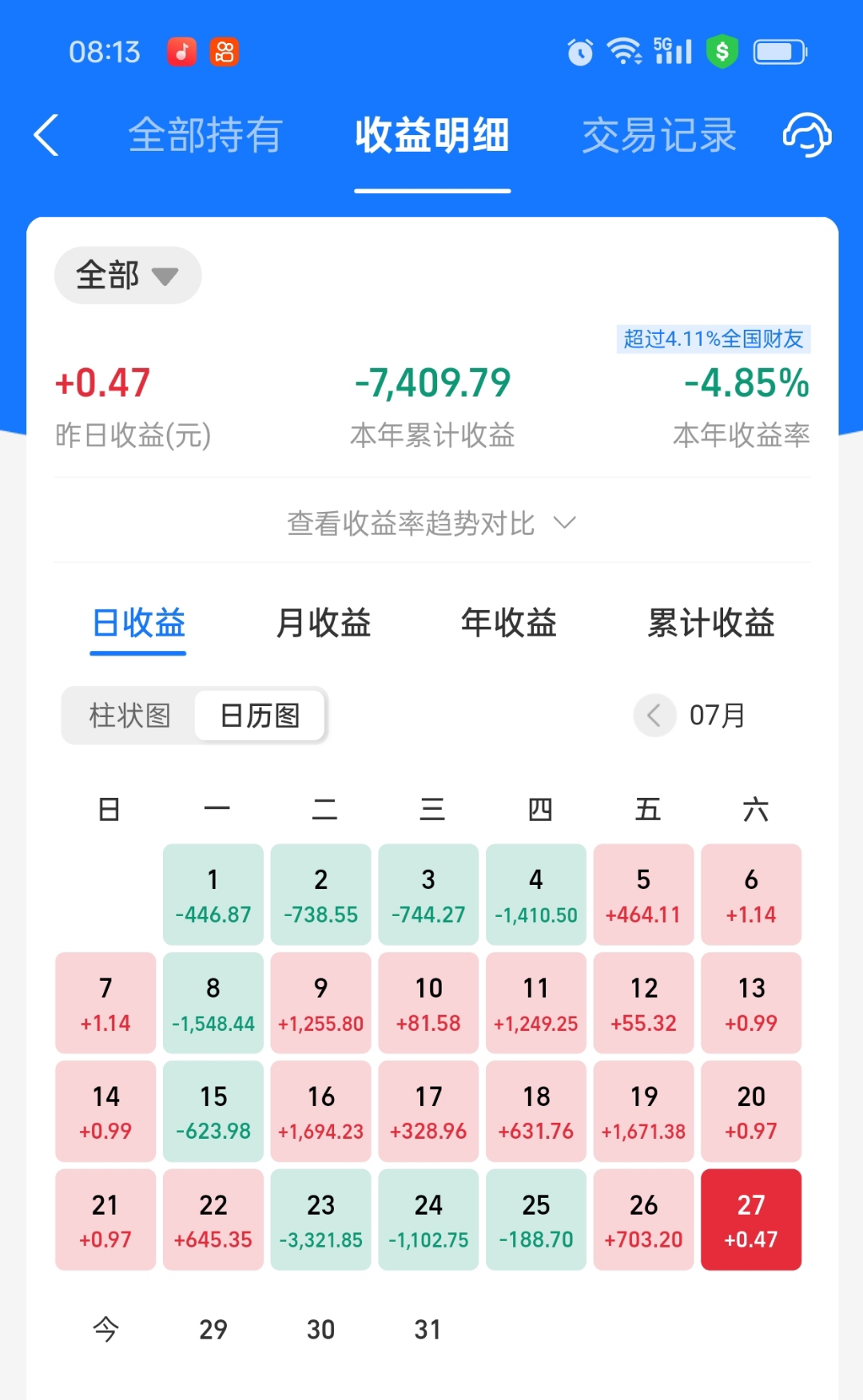 我的自选基金搜狐基金(自选基金搜狐基金)