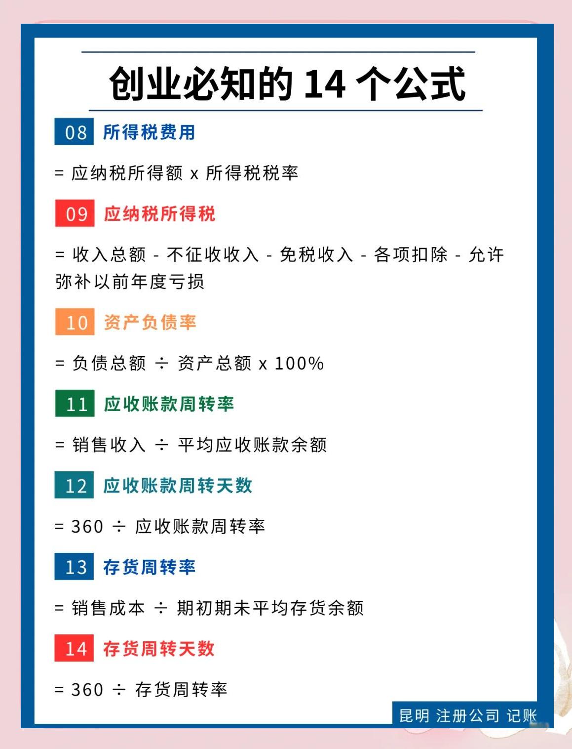基金每日收益计算公式(基金涨了157%怎么算)