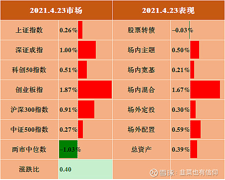 270002基金(270002基金怎么样) 270002基金(270002基金怎么样)