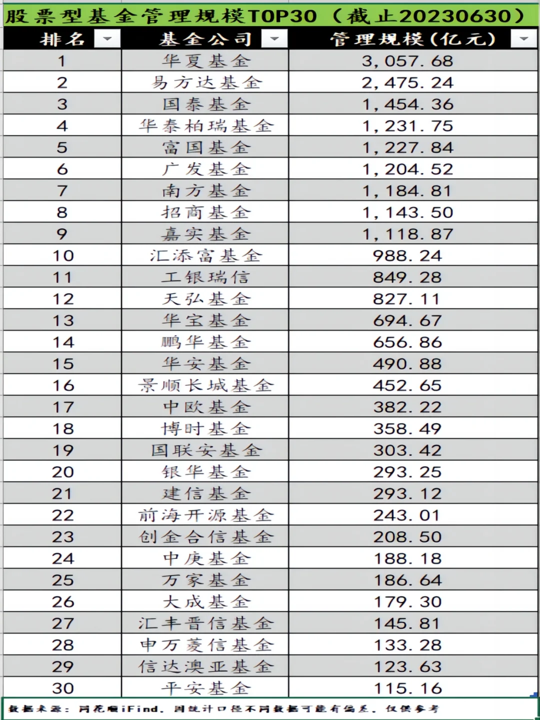 国泰金龙基金净值(国泰金龙基金净值多少) 国泰金龙基金净值(国泰金龙基金净值多少)