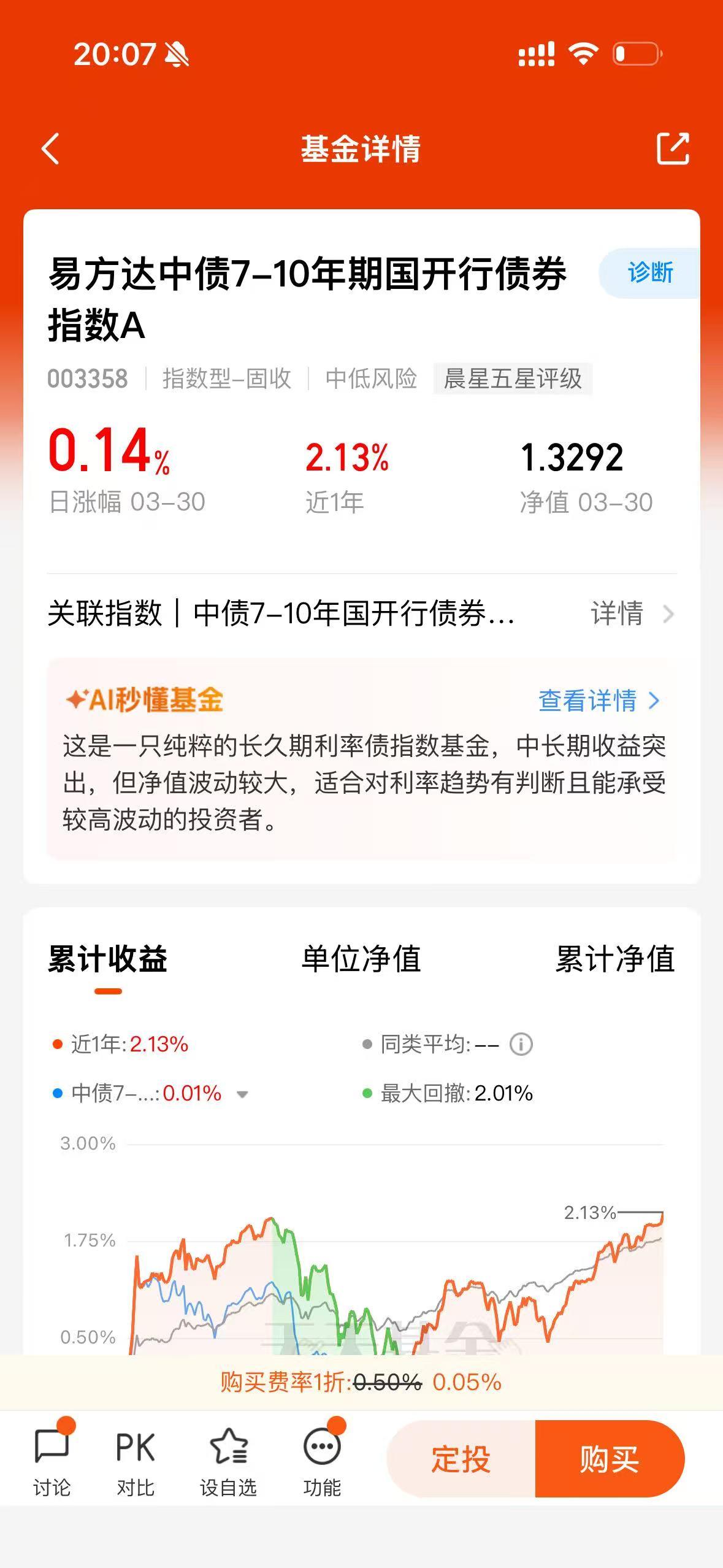 110011基金净值(110011基金净值今日估值)