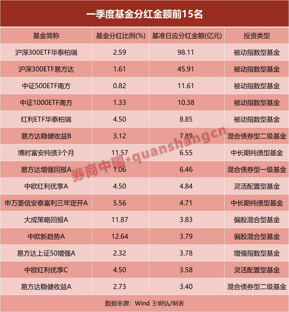 白银etf基金代码(白银etf场内基金代码)
