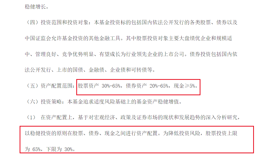 270002基金(2700021基金)