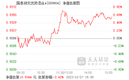 天天基金交易登录网(天天基金1234567官网)