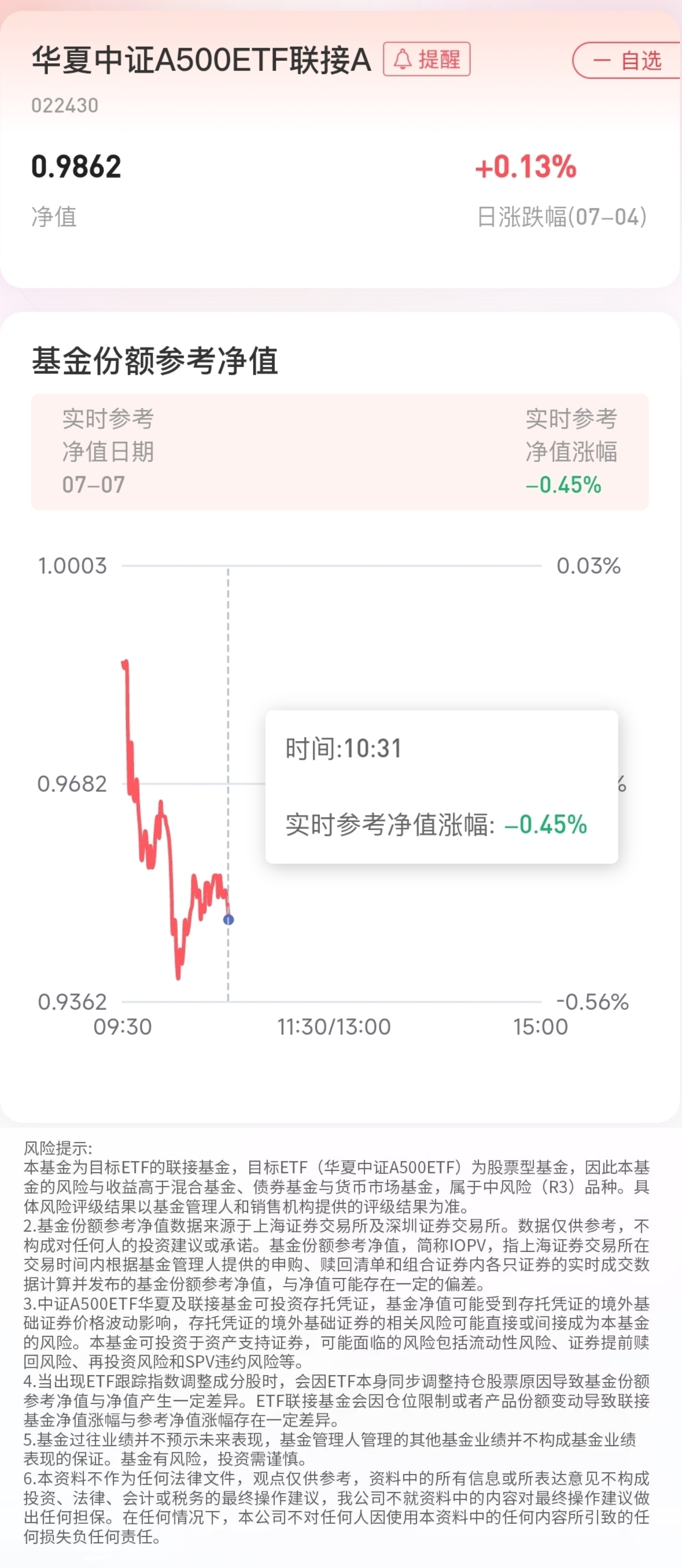 泰信先行策略基金净值(泰信先行策略基金净值290002)