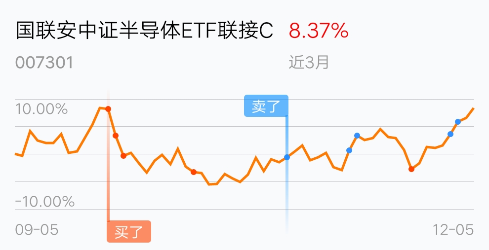 活期宝天天基金网登录(活期宝天天基金网登录入口)